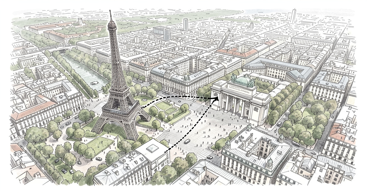 Vue aérienne de la liaison aérienne entre Paris et Madrid avec une ligne pointillée